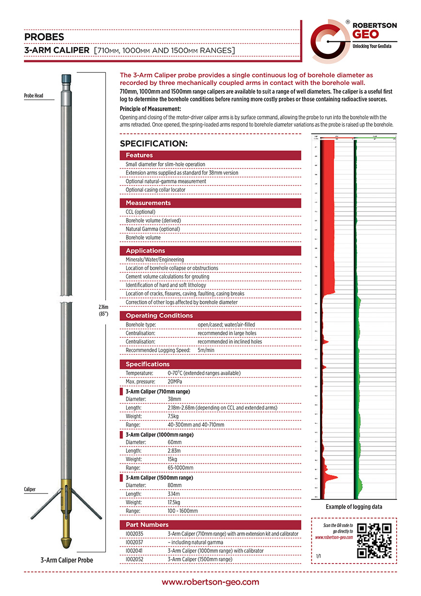 Robertson Geo | Specification Sheets