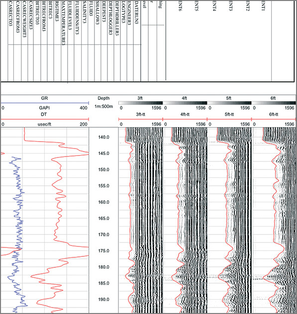 Winlogger software Wireline Logging Tools for Surface Acquisition