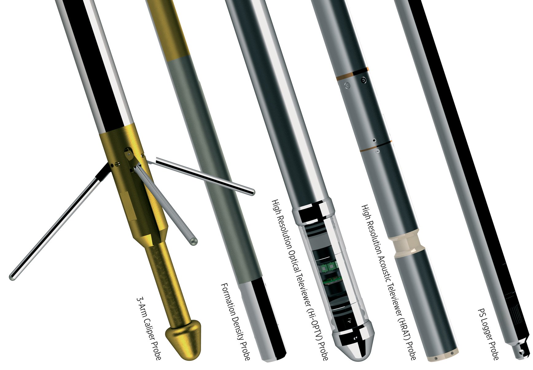 wireline borehole logging probes