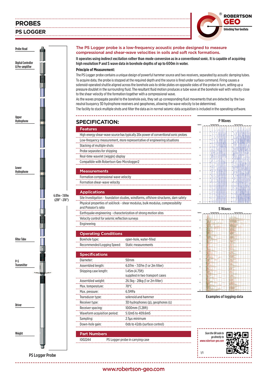 Robertson Geo | PS Logger