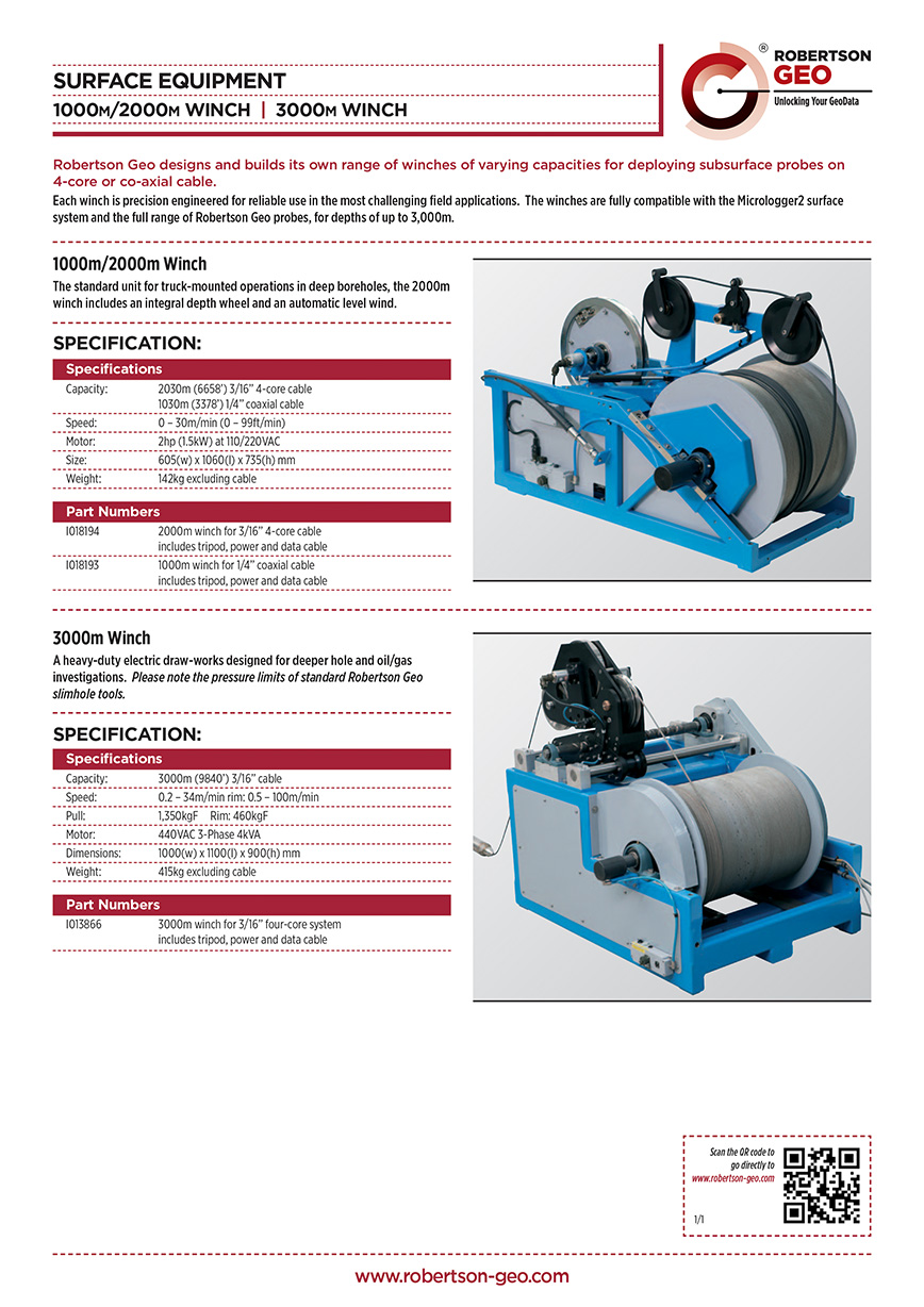 Robertson Geo | Specification Sheets