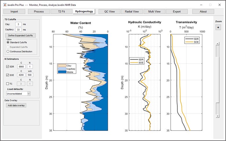 Borehole NMR Logging Example 4