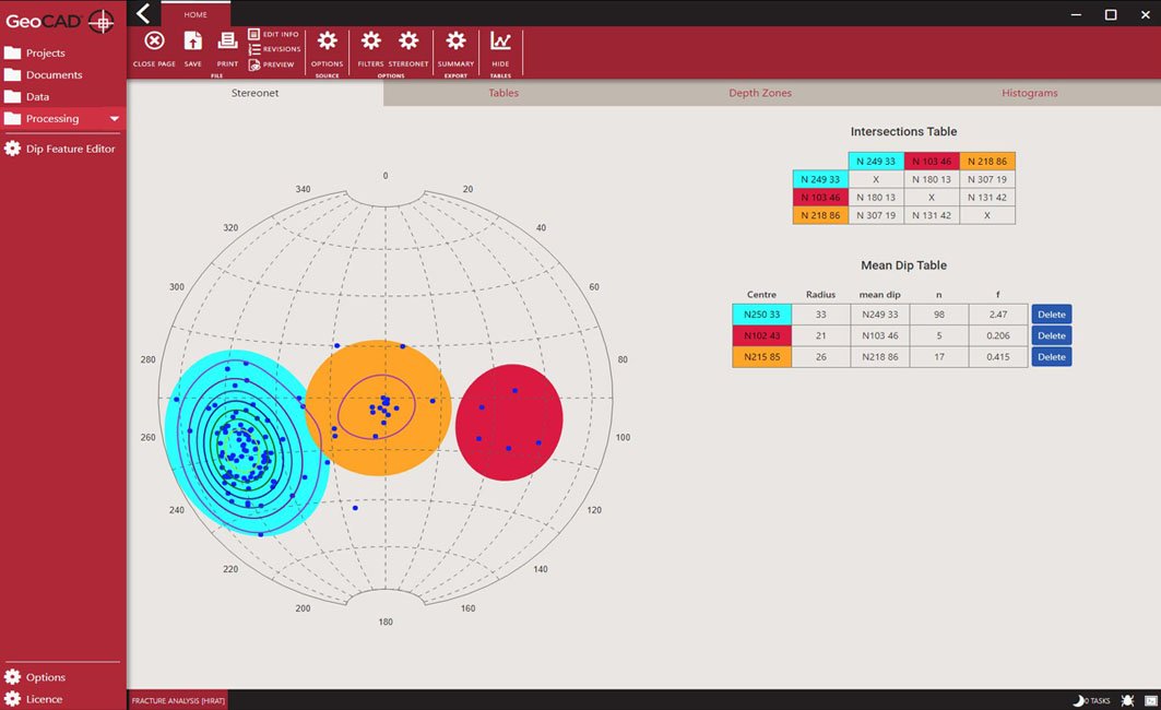 GeoCad Wireline Logging Software Example 2