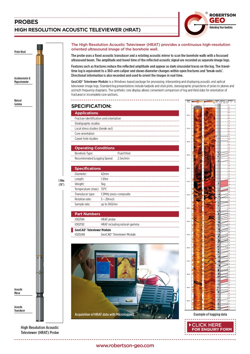 Televiewer HRAT Specification