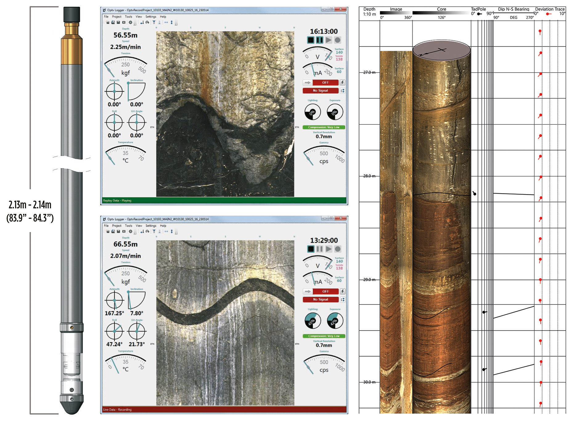 The High Resolution Optical Televiewer (Hi-OPTV) Borehole Televiewers