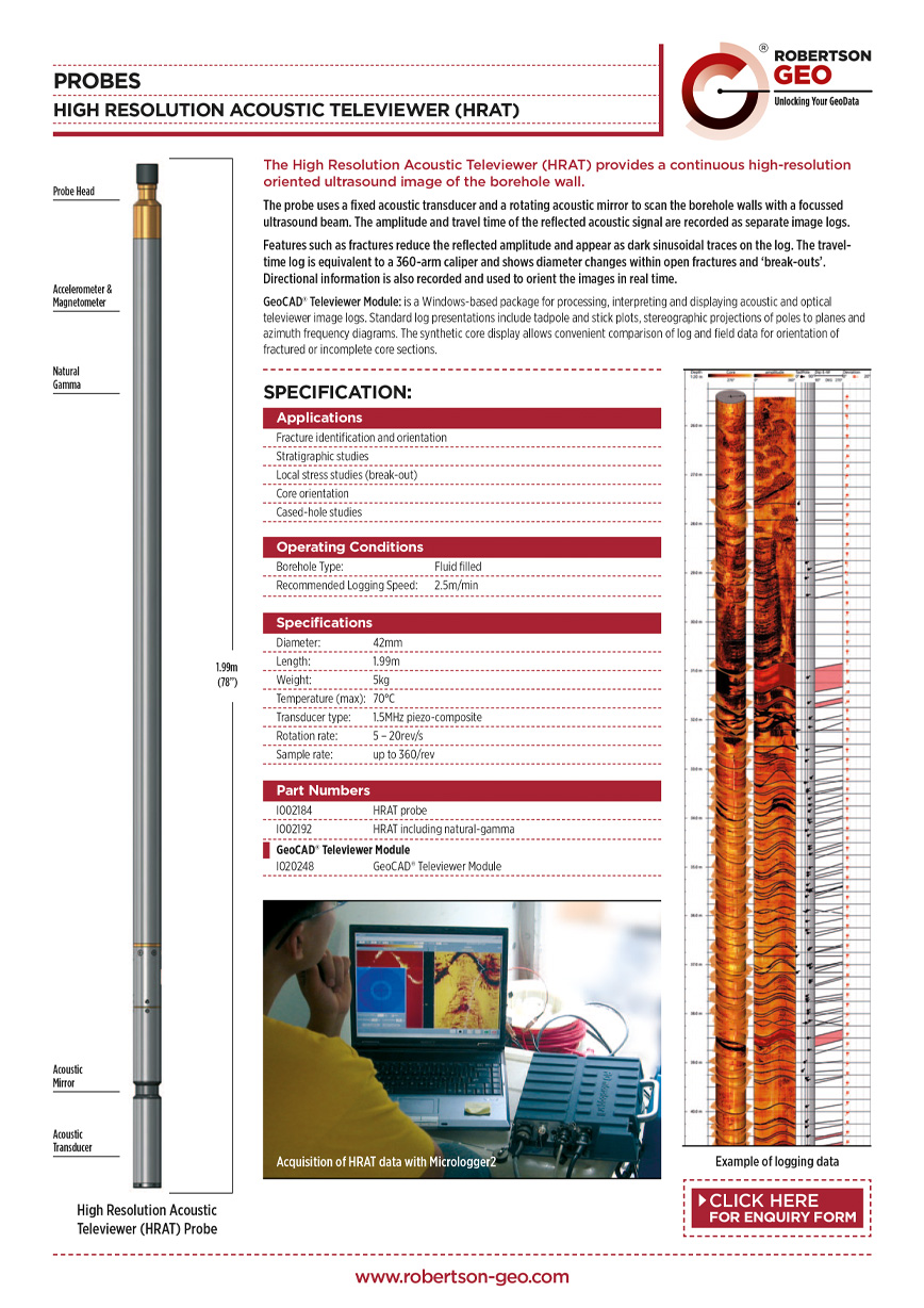 Televiewer HRAT Specification