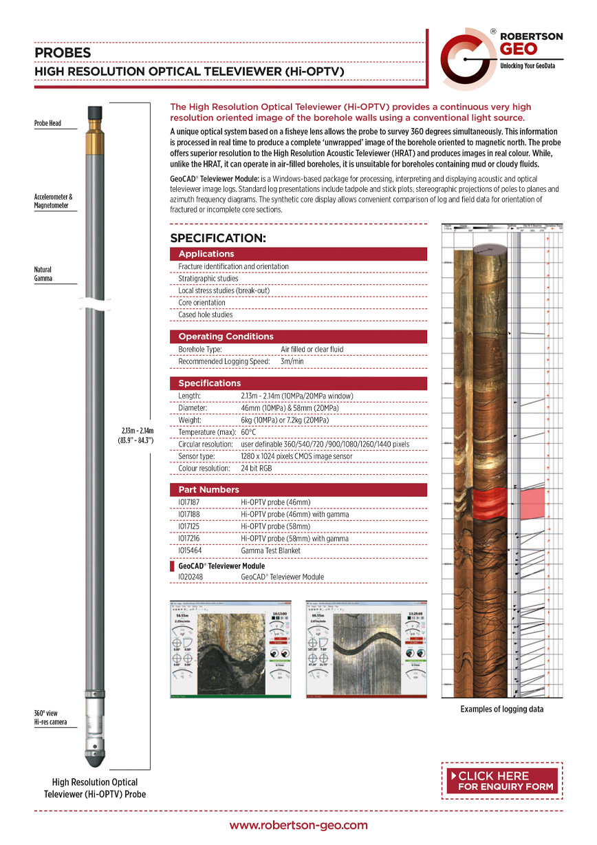 Televiewer Hi-OPTV Specification